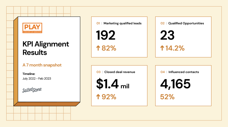 PLAY_Case study_graphic_2b_FC